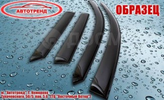 дром ветровик3